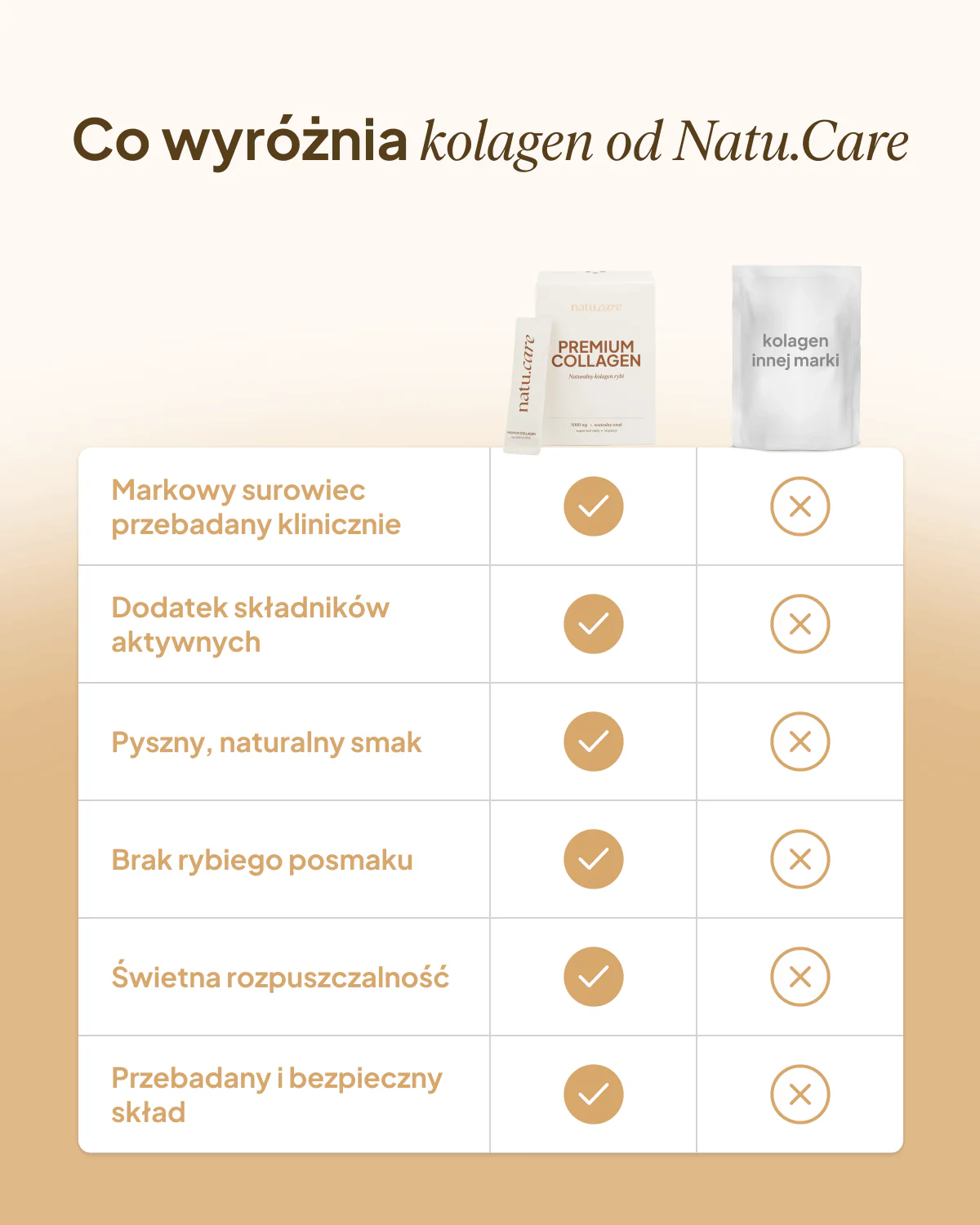 Zdjęcie produktu 7