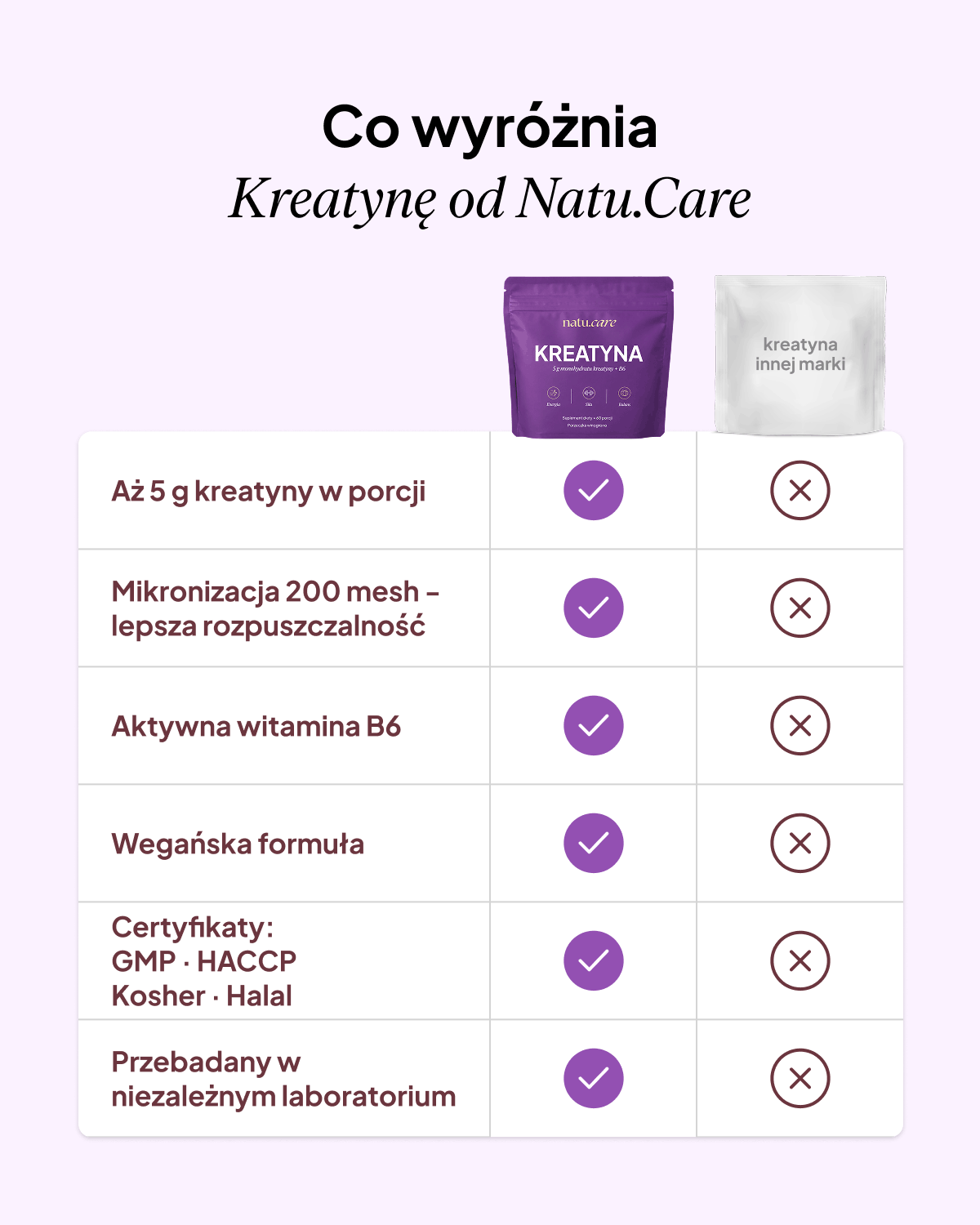 Zdjęcie produktu 9