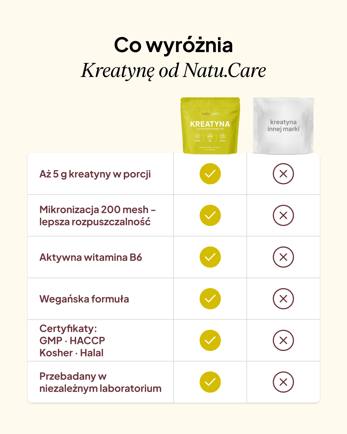 Zdjęcie produktu 9