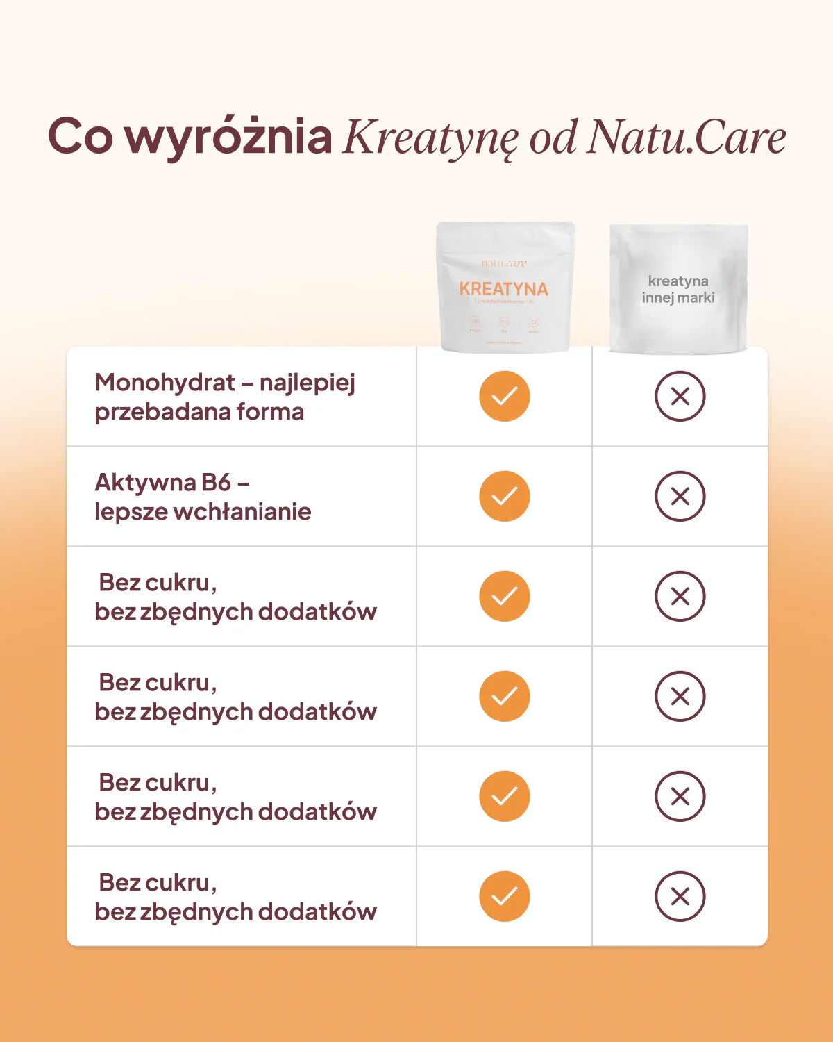Zdjęcie produktu 8